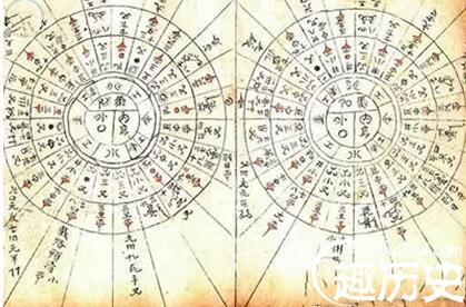 黎族的历法  彝族的天文历法简介