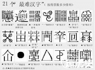 中国最牛的十个汉字：你能认识几个？