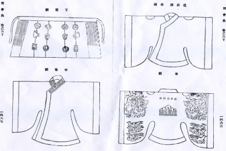 《大明会典》：明朝政府官修的一部专门讲述明代典章制度的史书